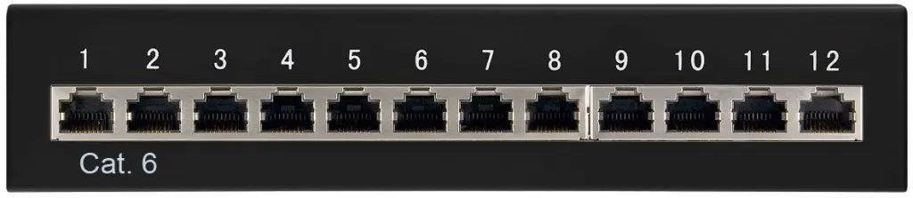 CAT 6 Mini/Desktop Patch Panel 12 Poorts - Networkdiscount.com