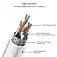 Cat6 S/FTP PIMF LSOH blauw 0.25 meter - Networkdiscount.com