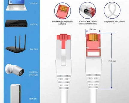 Cat6 S/FTP PIMF LSOH blauw 0.25 meter - Networkdiscount.com