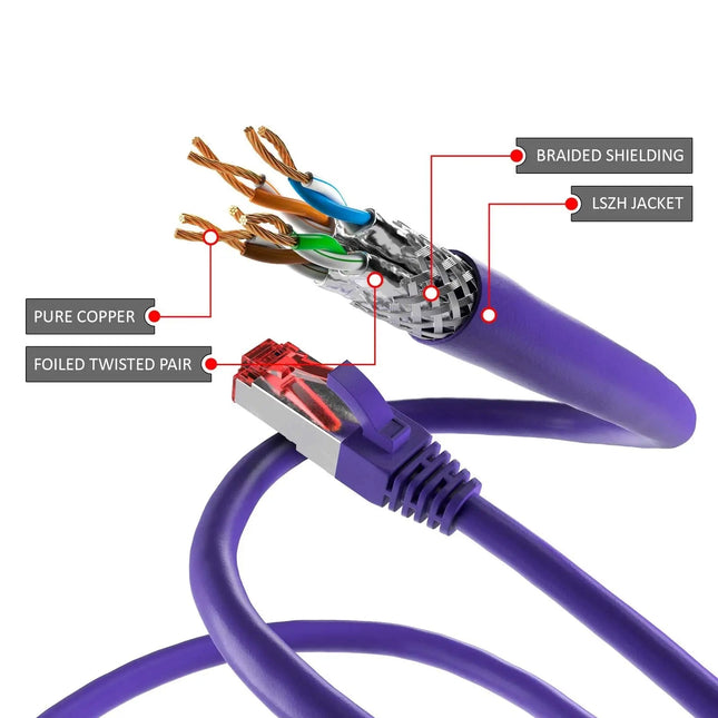 Cat6 S/FTP PIMF LSOH paars 10 meter - Networkdiscount.com