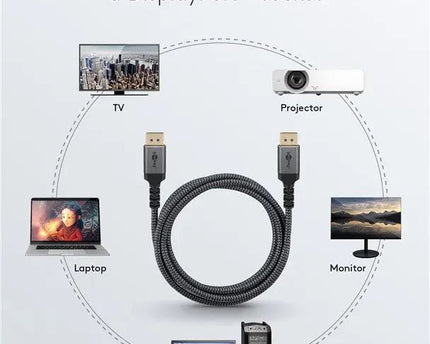 DisplayPort™ Kabel, 8K @ 60 Hz 5M - Networkdiscount.com