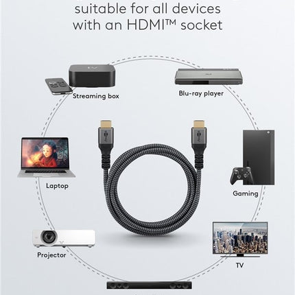 High-Speed HDMI™-kabel 4K 60Hz 3M