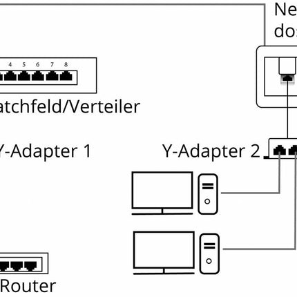 T-adapter / UTP kabel splitter - 2x RJ45