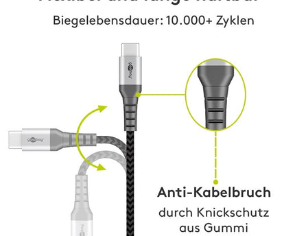 USB-C  to USB-A  0.5M Textile Cable with Metal Plugs