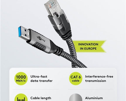 USB-A 3.0 to RJ45 Ethernet Cable 7.5M