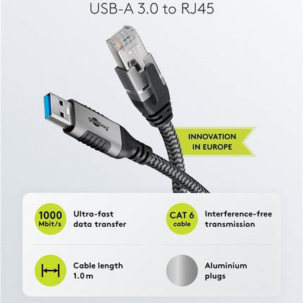 USB-A 3.0 naar RJ45 Ethernet kabel 7.5M