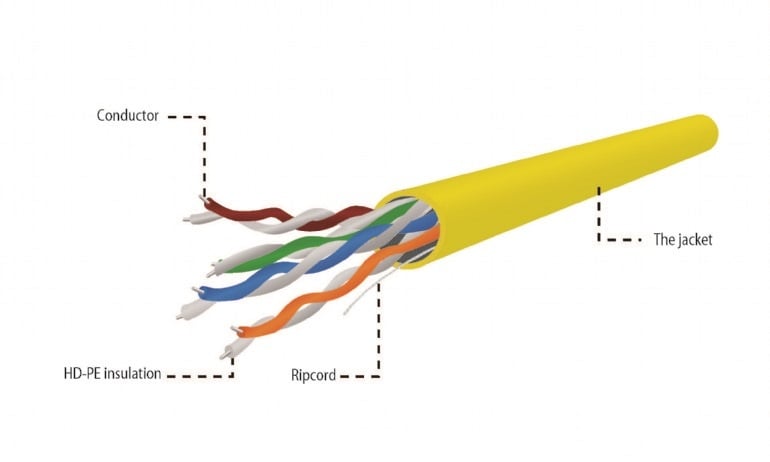 UTP CAT5e cable solid 305M CCA Yellow