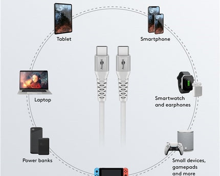 USB-C 0.5M Supersoft Textile Cable with Metal Plugs white