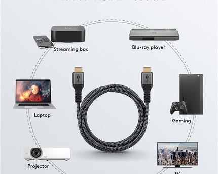 High-Speed HDMI™-kabel 4K 60Hz 10M
