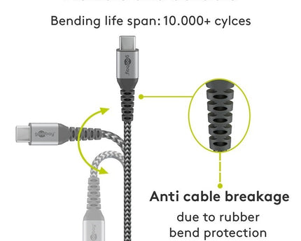 USB-C to USB-C  2M Textile Cable with Metal Plugs