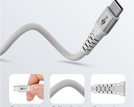 USB-C 0.5M Supersoft Textile Cable with Metal Plugs white