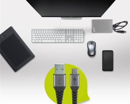 USB-C  to USB-A  0.5M Textile Cable with Metal Plugs