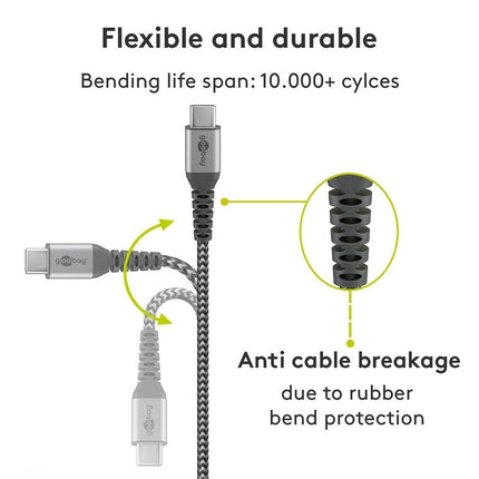 USB-C  to USB-C  0.5M Textile Cable with Metal Plugs