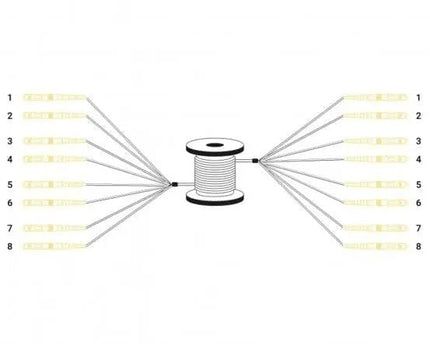 Reeds geassembleerde, 150 M universele breakout glasvezelkabel, singlemode OS2, 8 vezels, LC/UPC - LC/UPC - Networkdiscount.com