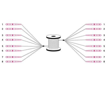 Reeds geassembleerde, 30 M universele breakout glasvezelkabel, multimode OM4, 8 vezels, LC/UPC - LC/UPC - Networkdiscount.com