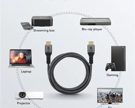 Ultra High - Speed HDMI™ - Kabel 8K 60Hz 5M - Networkdiscount.com