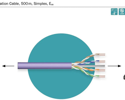 UTP CAT6 netwerkkabel stug 500M 100% koper paars - Networkdiscount.com